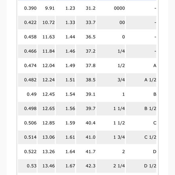 Men’s Platinum & 18k Gold Wedding Ring Band - Picture 12 of 15